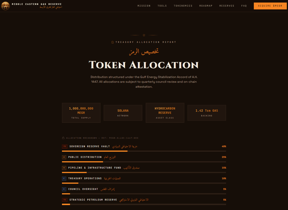 MEGR Tokenomics
