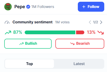 PEPE Community Sentiment