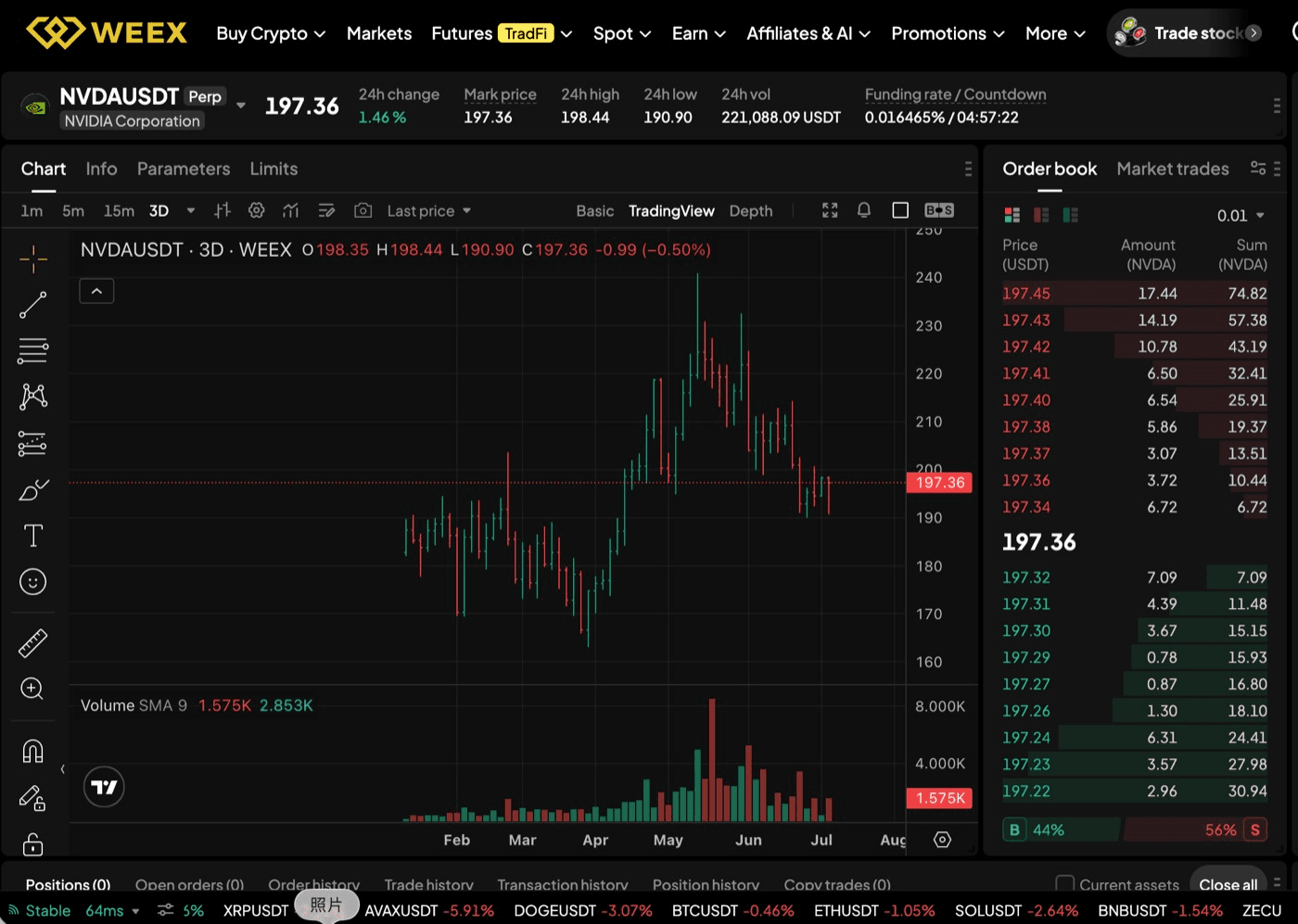 How High Can NVIDIA Stock Go? NVDA Price Target Scenarios for 2026