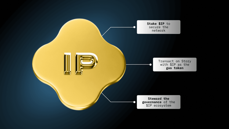 什么是IP代币？ 深度剖析Story Protocol（$IP）代币及其未来价值